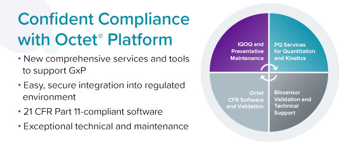 Octet Platform